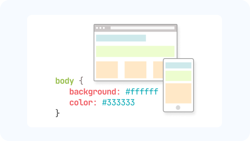 CSS's thumbnail