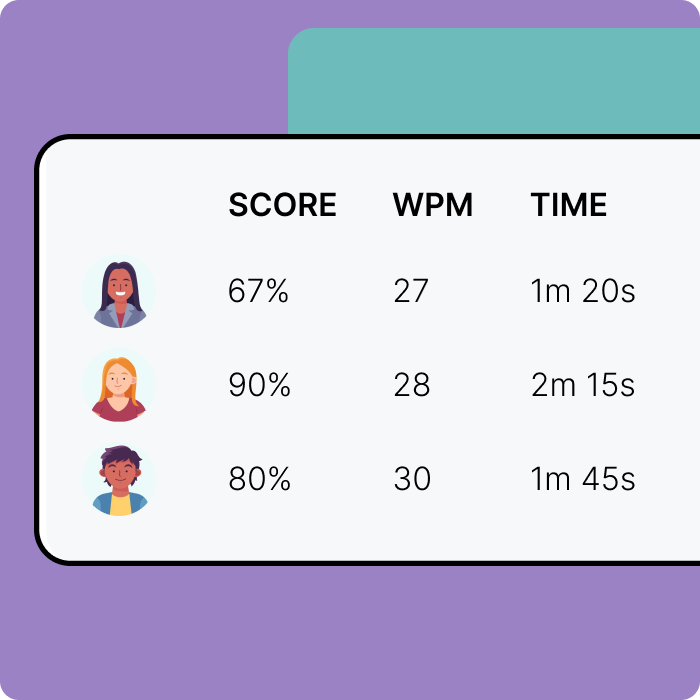 Get Automatic Scores's thumbnail