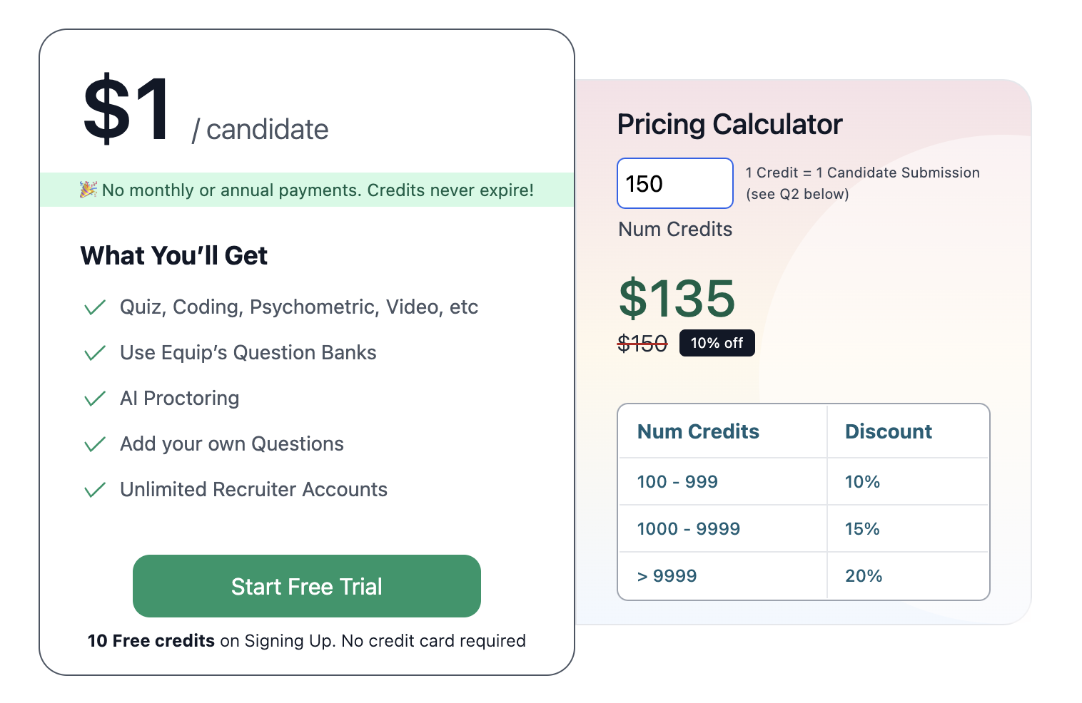 Equip pricing card