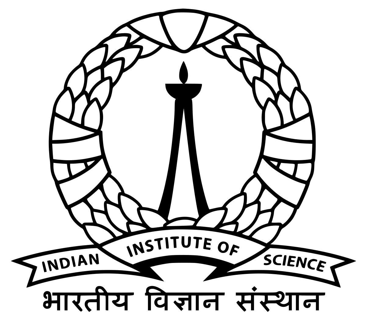 Client IISc